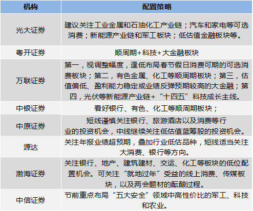 admin 第20页