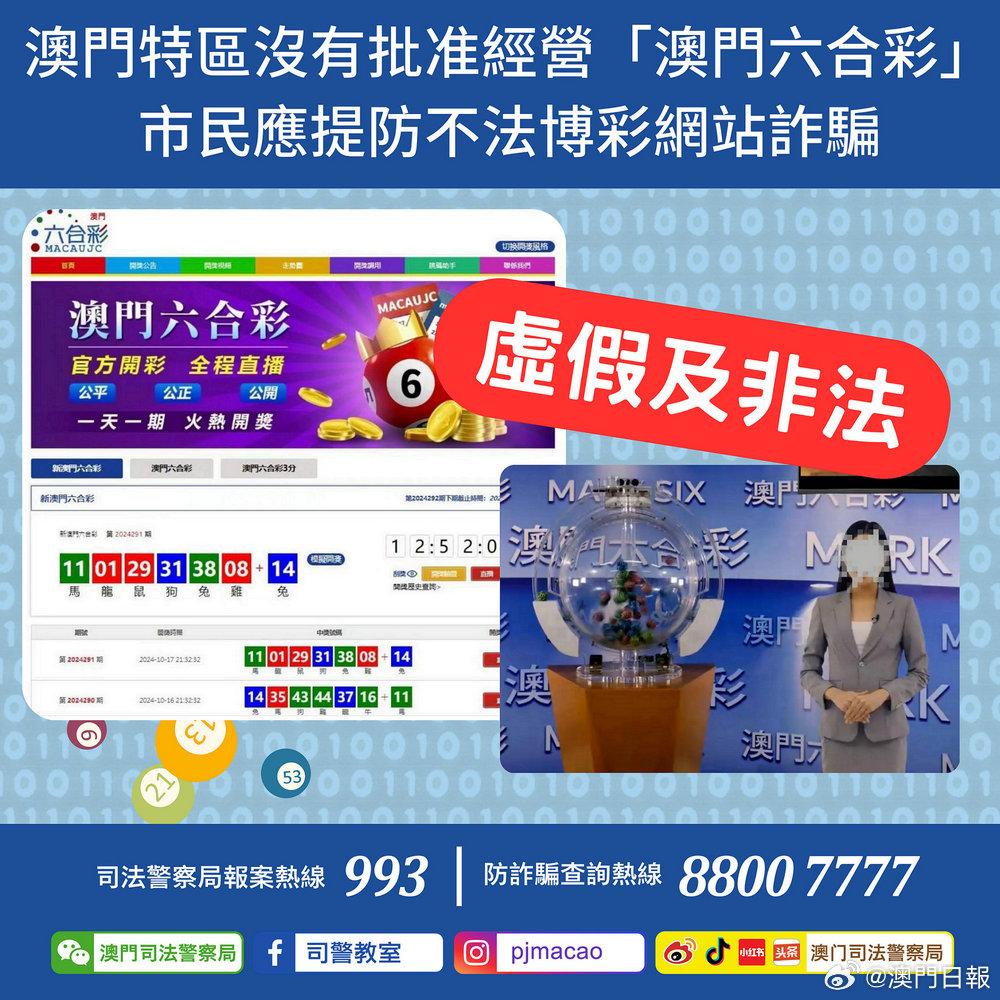 新澳2025最新版免费与2025澳门精准正版免费四不像.构建解答、解释与落实与警惕虚假宣传-